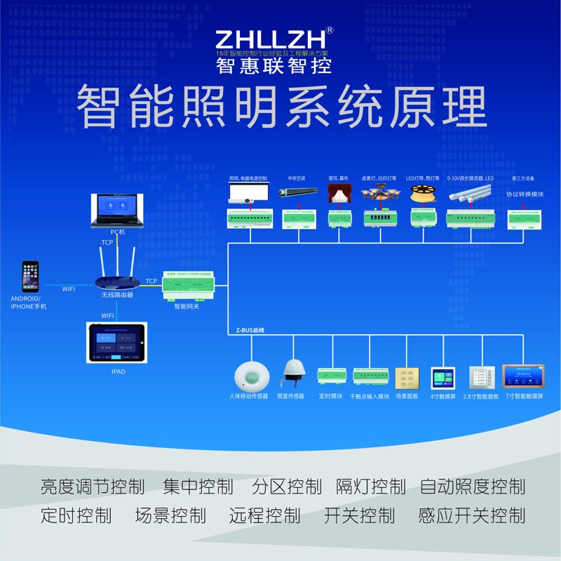 在非标自动化产线的维护过程中,是否需要更改PLC程序?这常常让许多操作员感到困惑。今天,我们就来详细探讨这一问题。